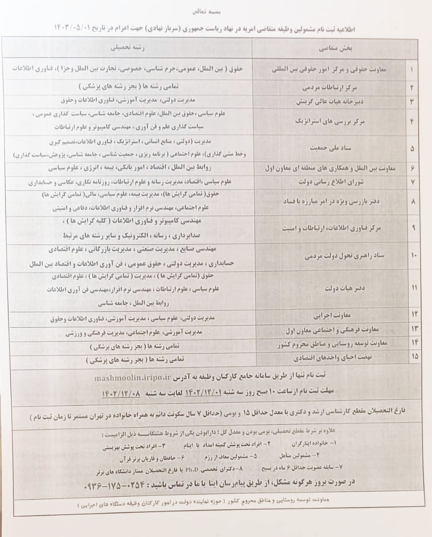 اطلاعیه امریه در نهاد ریاست جمهوری (سرباز نهادی)