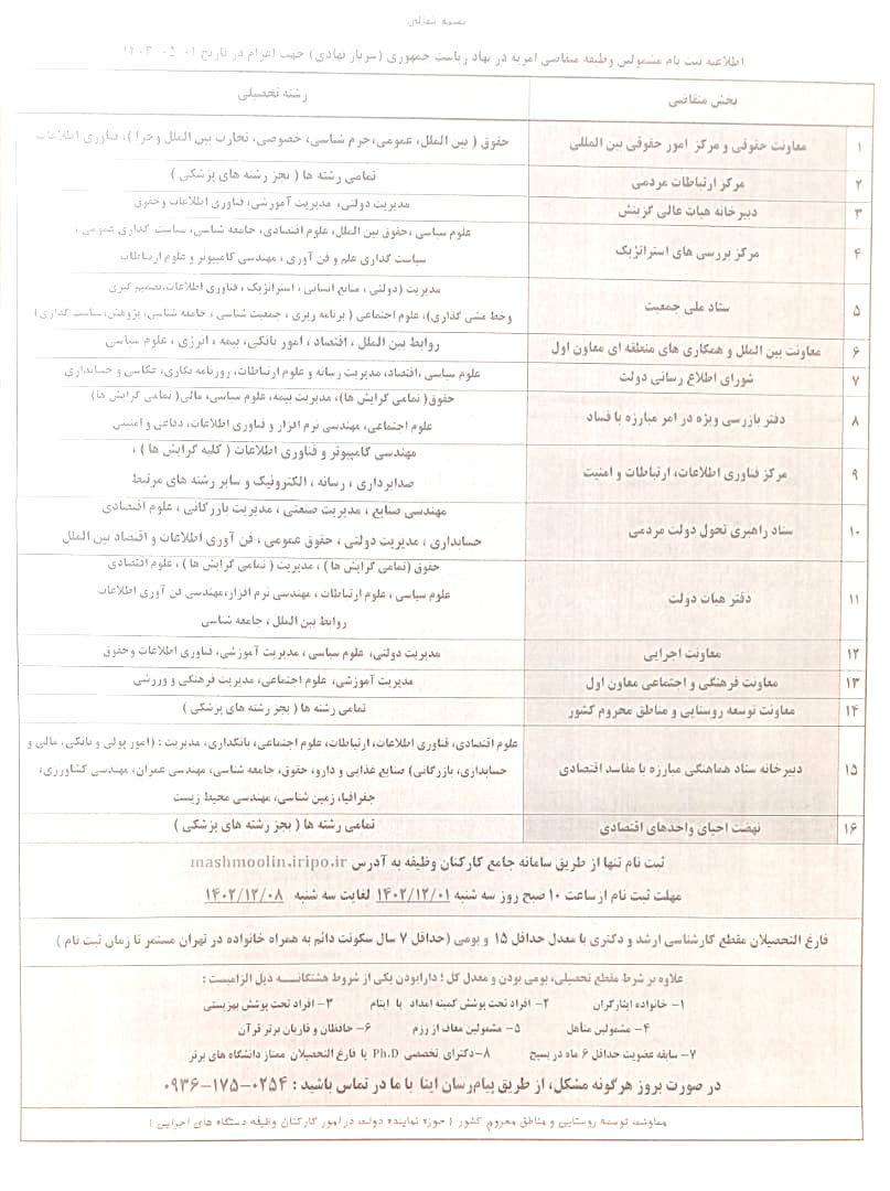 اطلاعیه امریه در نهاد ریاست جمهوری (سرباز نهادی)