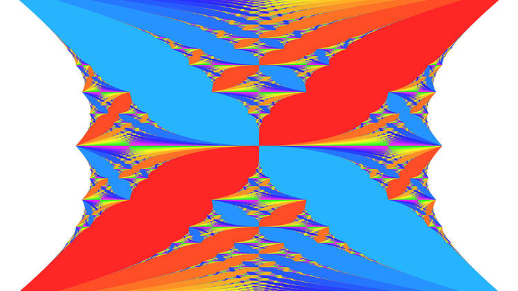 Responsive Image