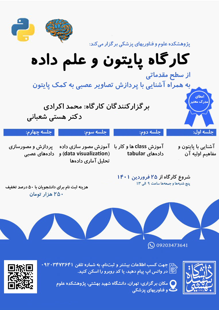 Responsive Image