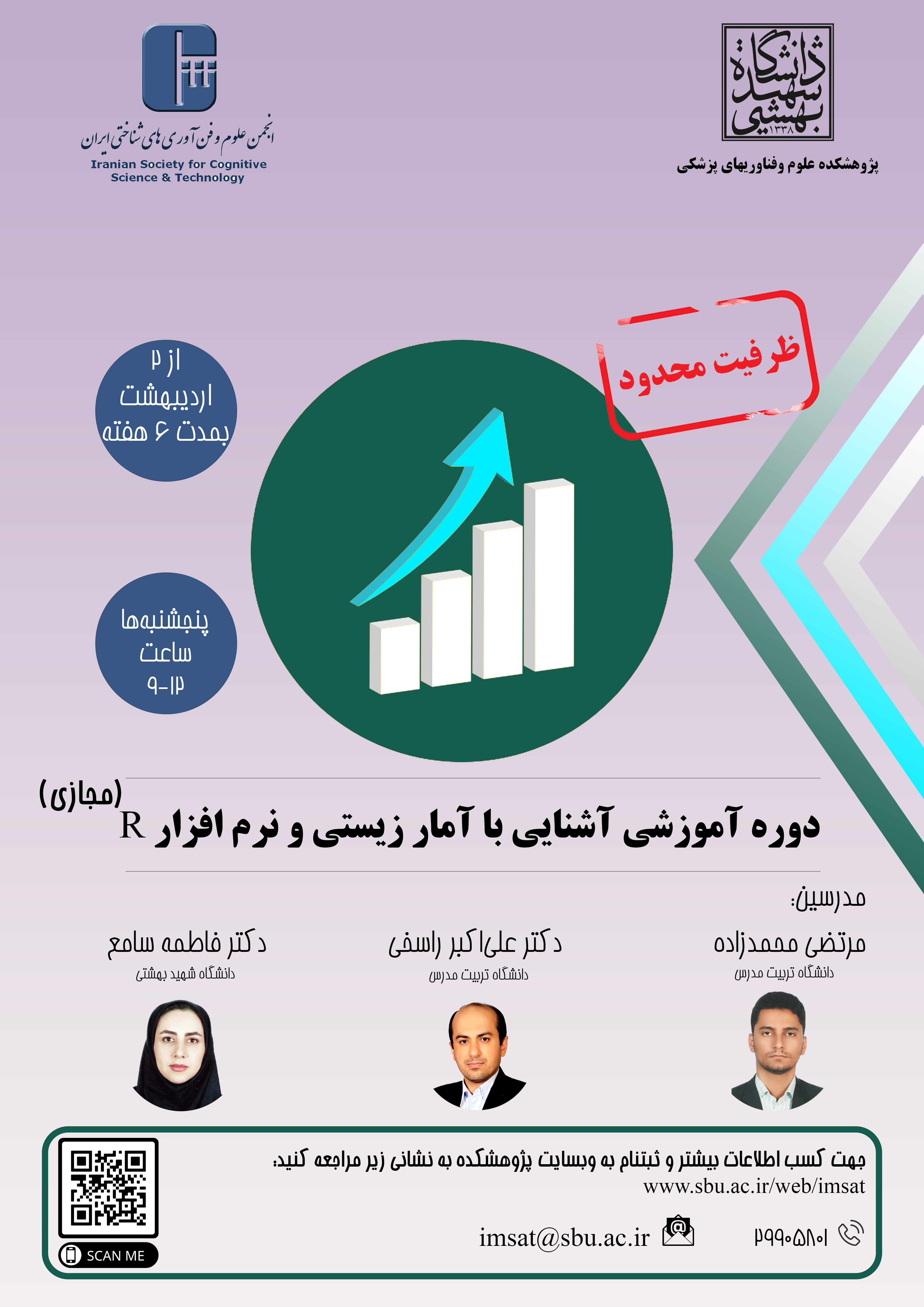 Responsive Image