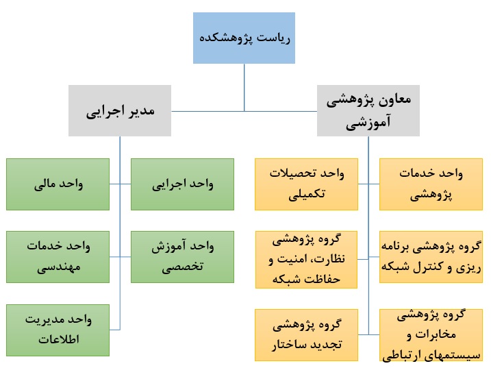 chart.jpg