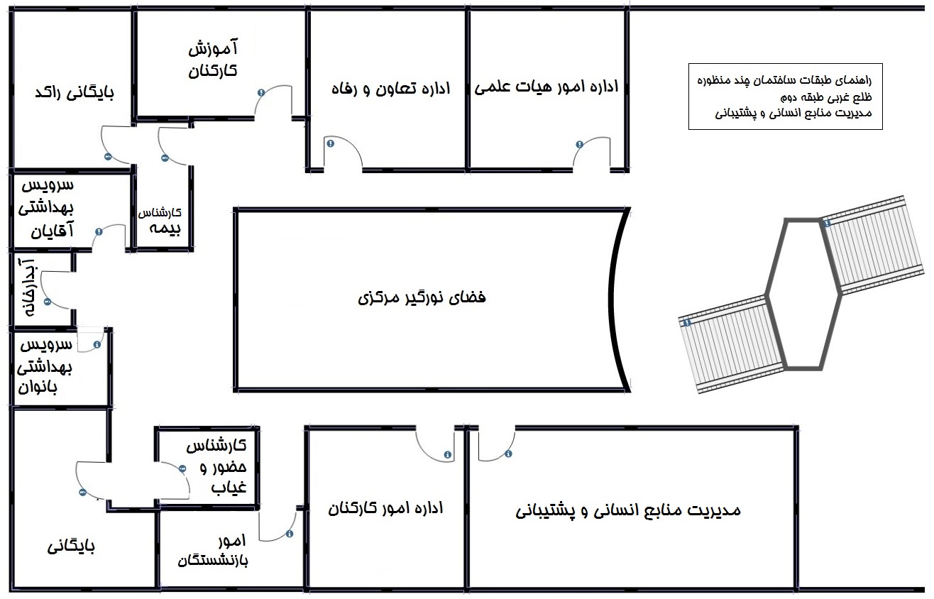 Responsive Image
