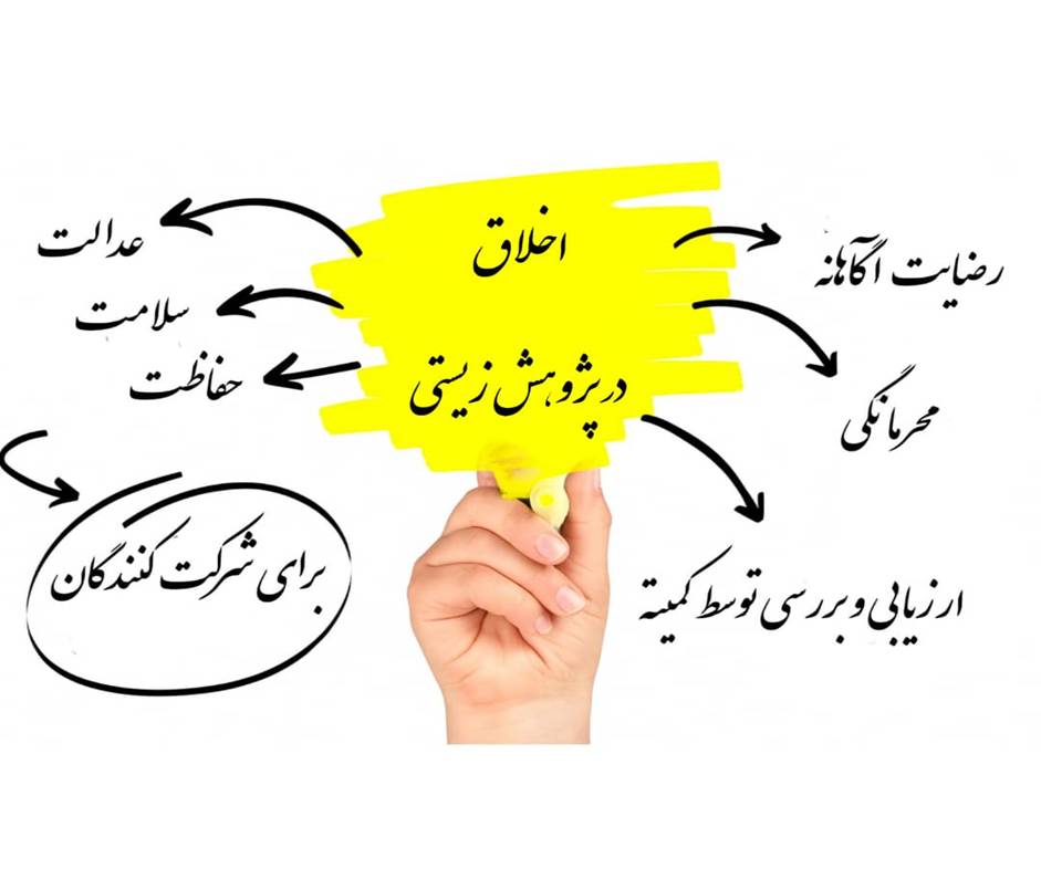 تصویر کوچک